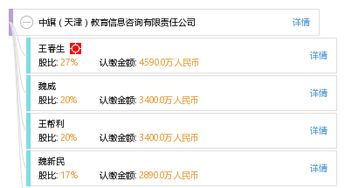 中旗天津教育信息咨詢有限責任公司 專業引領，助力教育信息咨詢服務發展