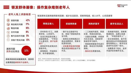 永遠樂活年輕 共同關注適老化數字服務與內容制作